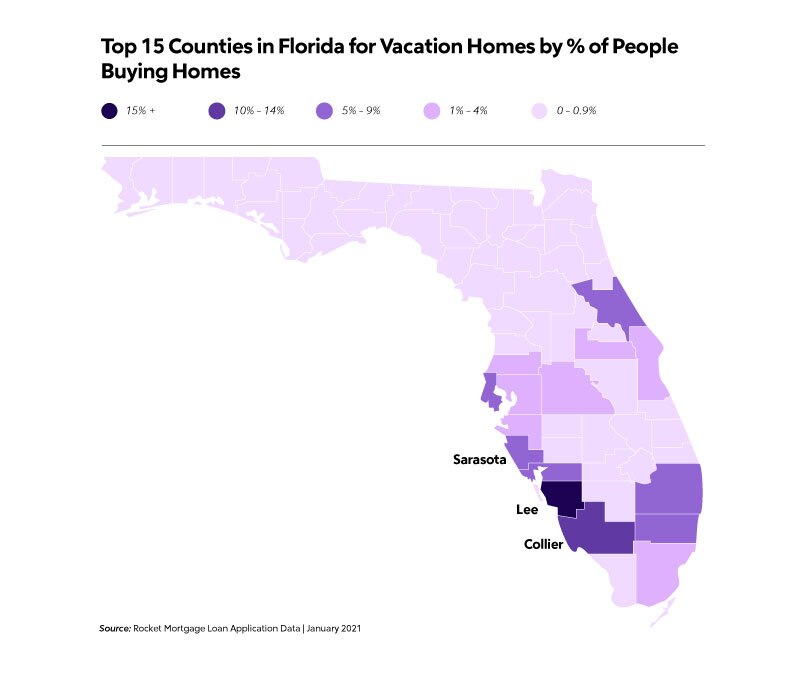 Top 15 Counties in Florida for Vacation Homes by 15% of People Buying Homes